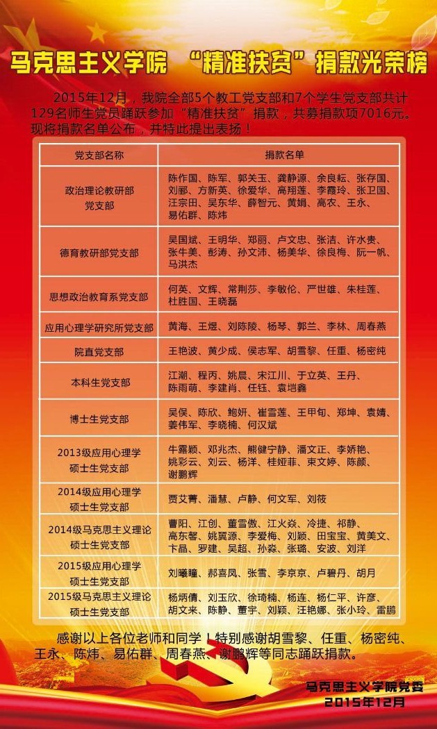 beat365英国官方网站_“精准扶贫”捐款光荣榜